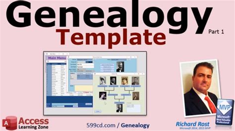 Access genealogy - We have many genealogy presentations available online, where you can learn about additional records available at NARA for genealogy, and how to use them. …